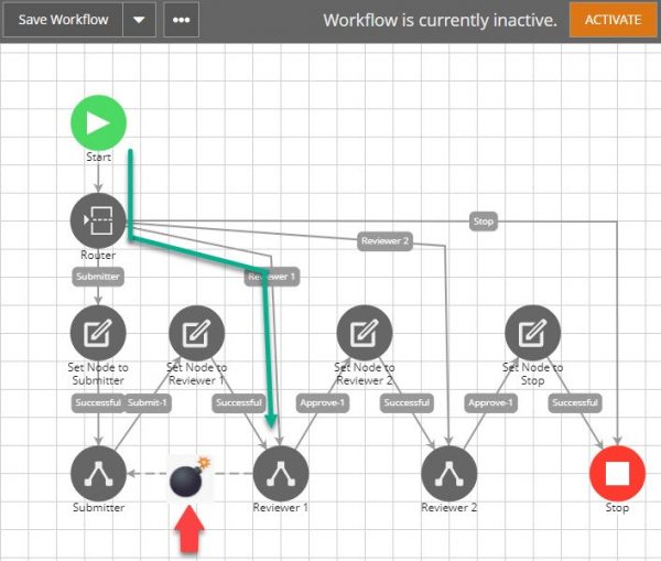 Advanced Workflow (AWF) Design Best Practices from Archer Scripts #1 Routing Node