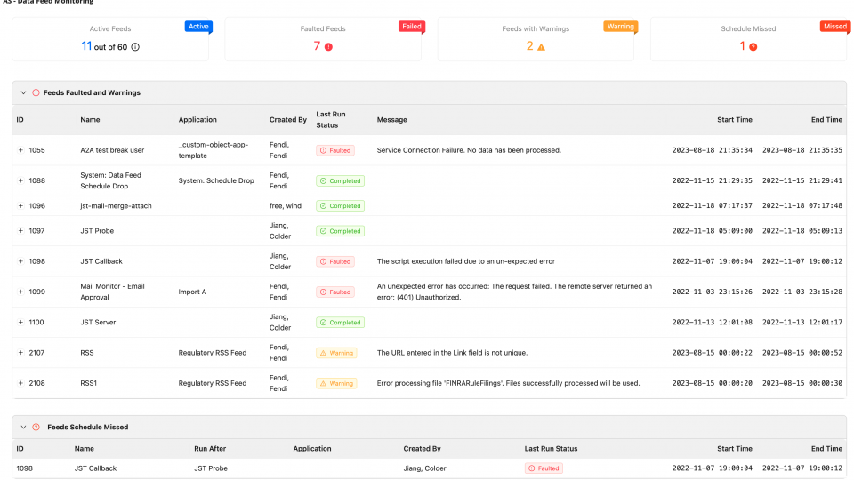Data Feed Monitoring Solution Data Feed Monitoring Solution