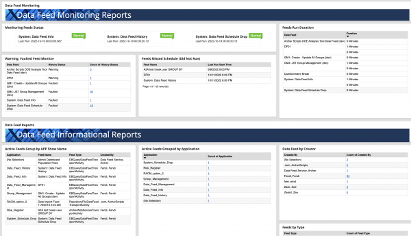 data feed monitoring