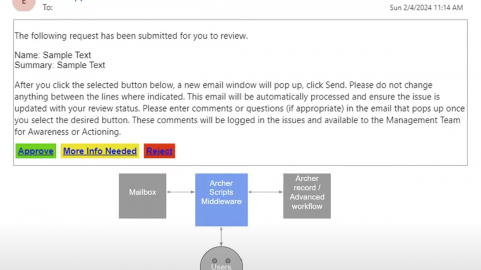 Archer Scripts Email Approval